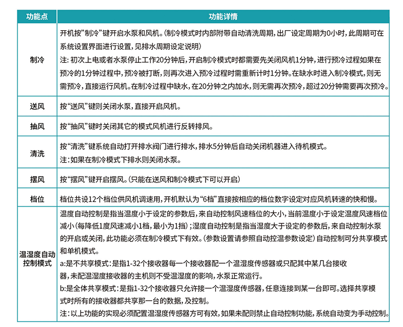 宝马娱乐(中国游)官方网站